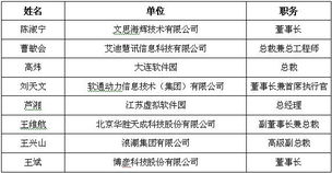 第四屆中國(guó)軟件與信息服務(wù)外包產(chǎn)業(yè)年會(huì)在濟(jì)南召開(kāi)，共繪產(chǎn)業(yè)發(fā)展新藍(lán)圖
